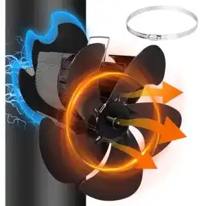 Ofenrohr-Ventilator Jumoking Magnetischer Kaminventilator ohne Strom