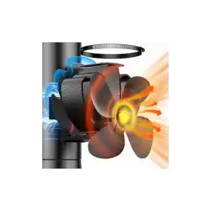 Ofenventilator The Three Musketeers Kaminventilator mit magnetischer Befestigung