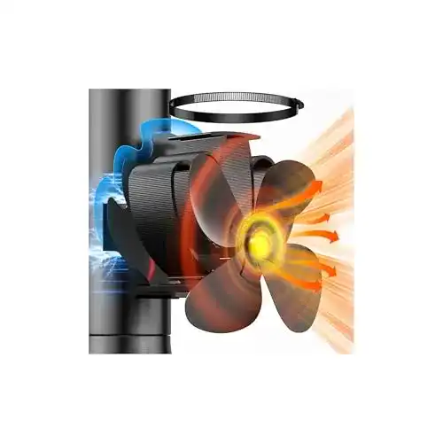 Ofenventilator The Three Musketeers Kaminventilator mit magnetischer Befestigung