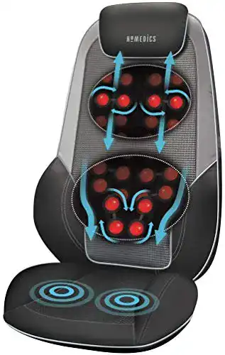 Massagesitzauflage HoMedics Max 2.0 mit Shiatsu und Wärmefunktion