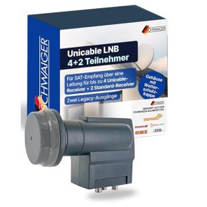 Schwaiger Unicable LNB Quad für 4+2 Teilnehmer mit Legacy Ausgängen