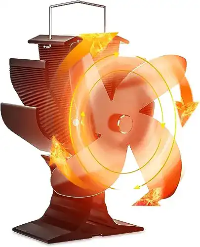 Ofenventilator Signstek für Kaminöfen ohne Strom