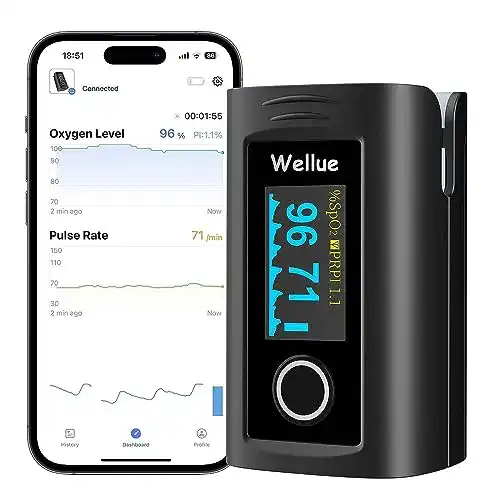 Pulsoximeter mit Bluetooth von ViATOM für präzise Messungen