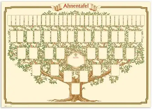 Ahnentafel RNKVERLAG 2808 für 6 Generationen