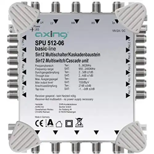 Multischalter 5×12 Axing SPU 512-06 für 12 Teilnehmer