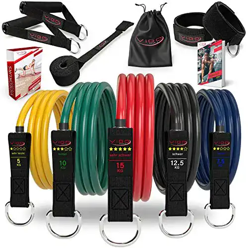 Vigo Sports Resistance Bands Set für effektives Training