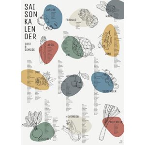 Saisonkalender für Obst, Gemüse und Salat im DIN A2 Format