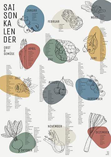 Saisonkalender für Obst, Gemüse und Salat im DIN A2 Format