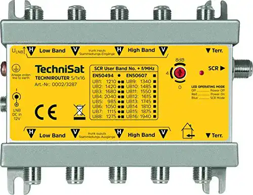 Multischalter 5×16 TechniSat TECHNIROUTER 5/1×16 für 16 Teilnehmer